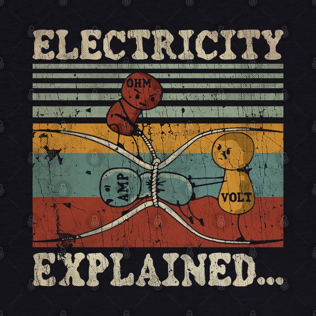 TEXTURE VINTAGE ELECTRICITY EXPLAINED by sepatubau77